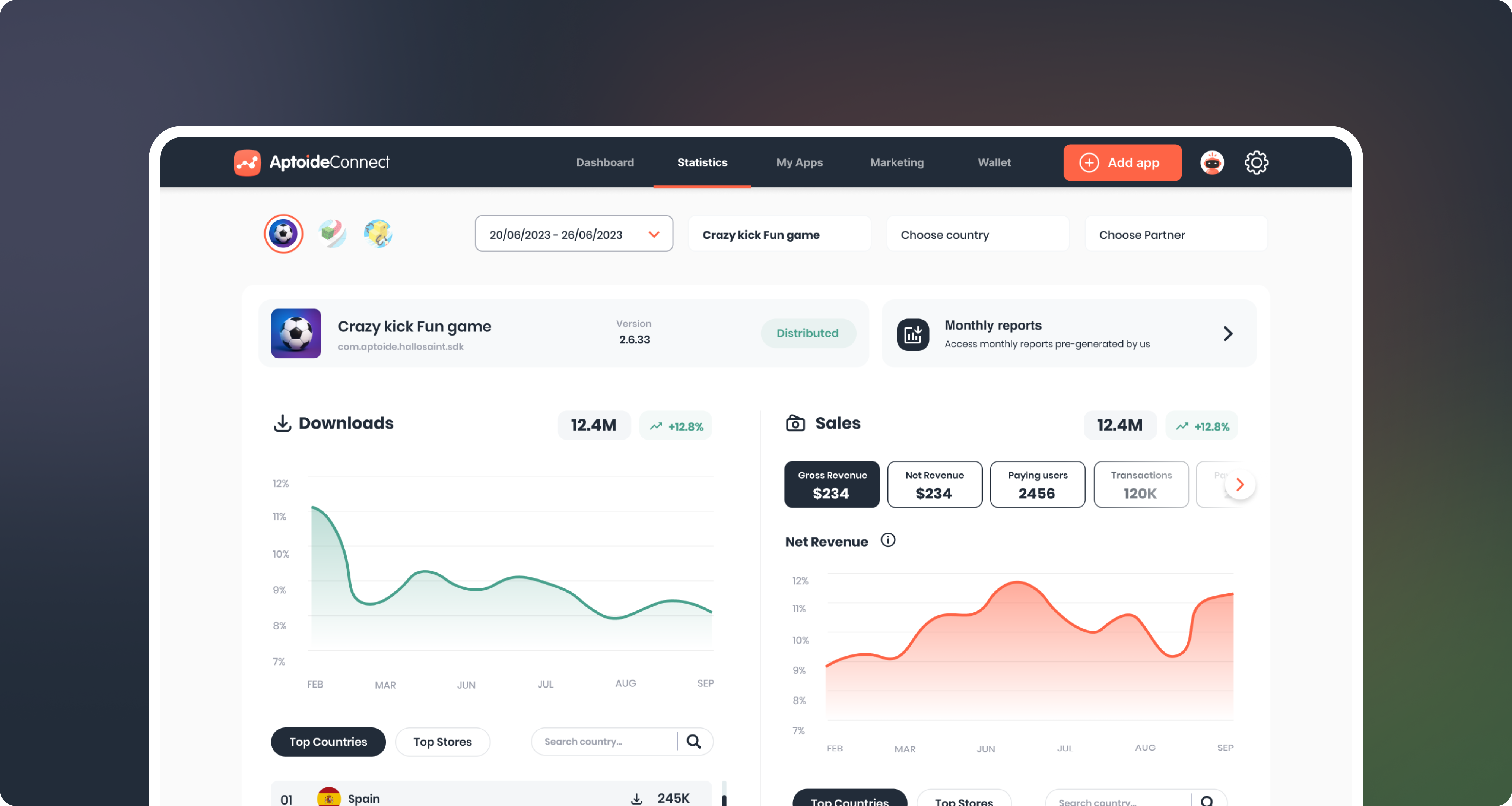 Analytics view